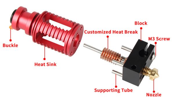 3D Printer Accessories Far And Short Distance Seal Extruder - Image 7